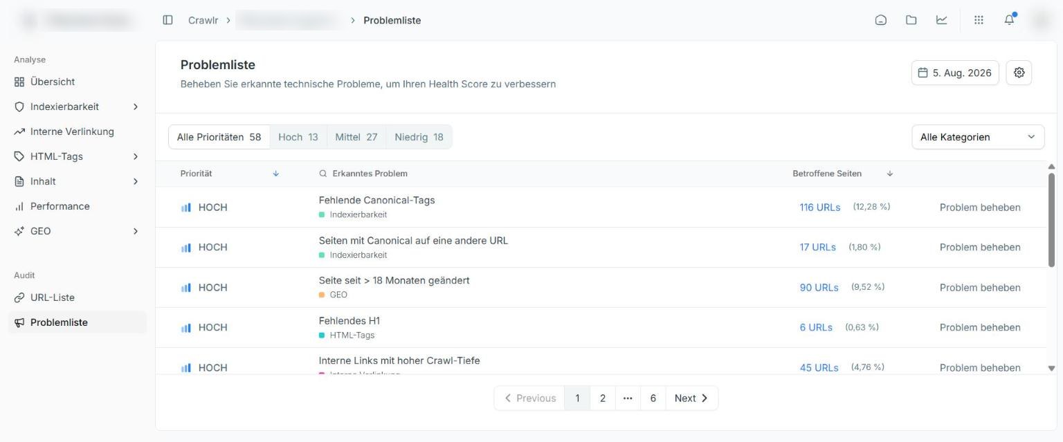 Crawlr Problemliste mit Prioritäten und betroffenen URLs