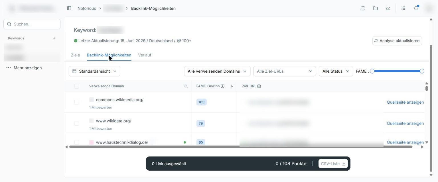 Notorious Backlink-Möglichkeiten